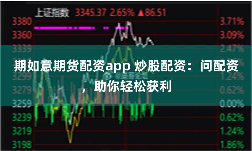 期如意期货配资app 炒股配资：问配资，助你轻松获利
