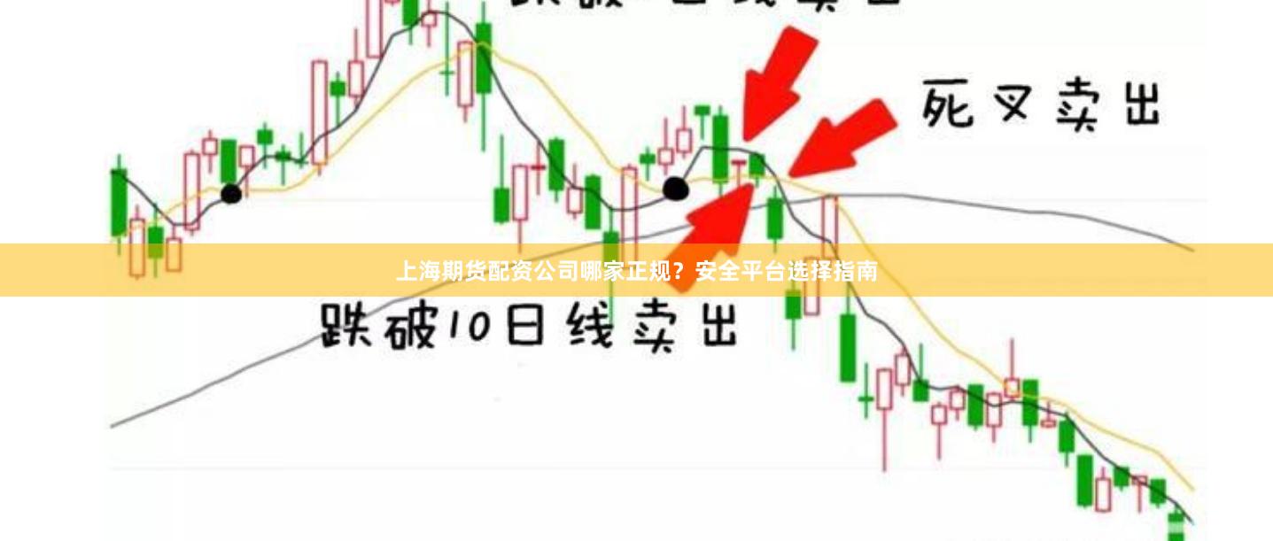 上海期货配资公司哪家正规？安全平台选择指南