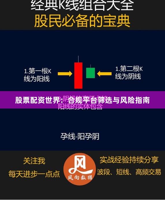 股票配资世界：合规平台筛选与风险指南