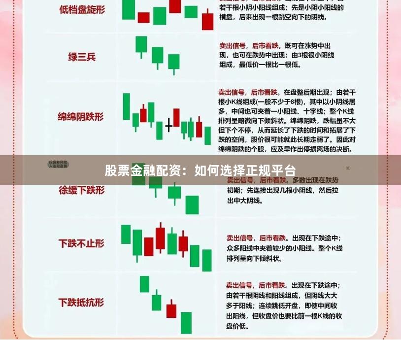 股票金融配资：如何选择正规平台