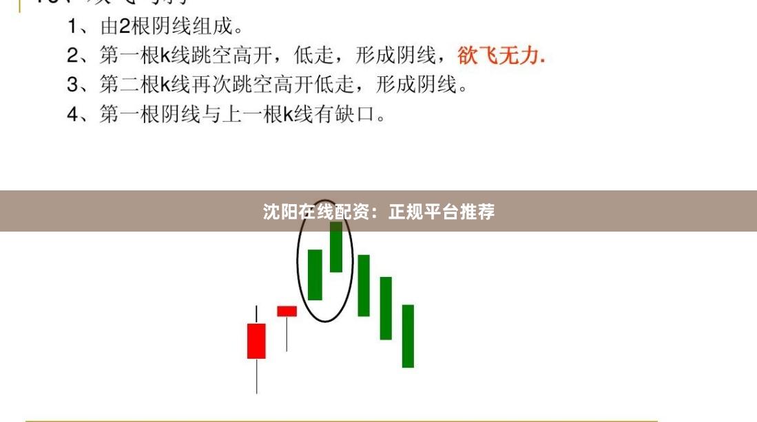 沈阳在线配资：正规平台推荐