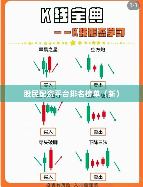 股民配资平台排名榜单（新）